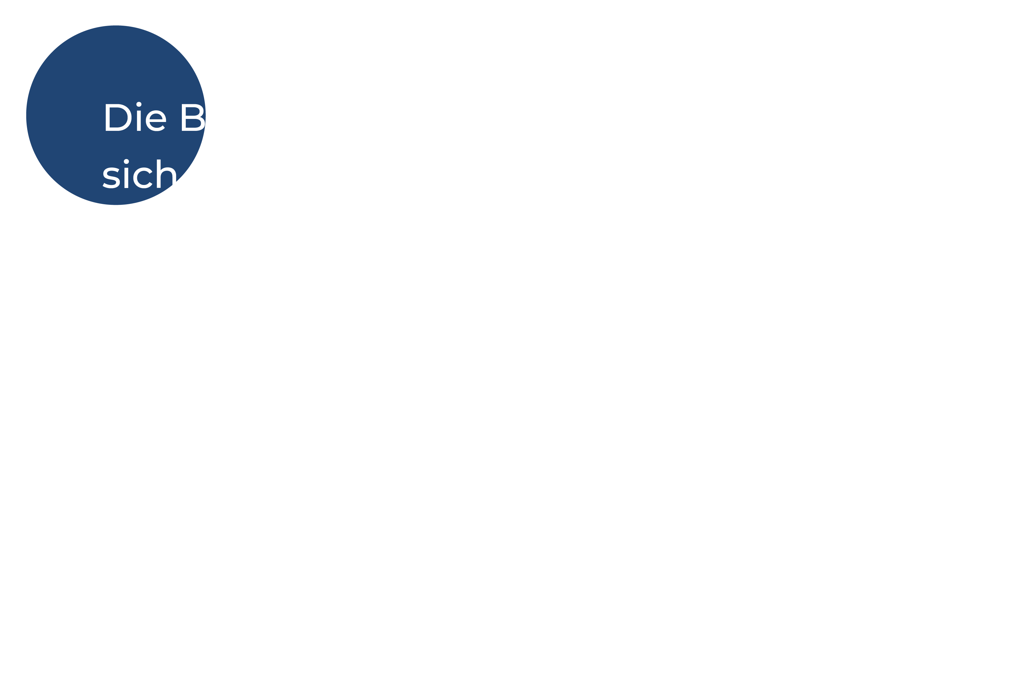 Massage Referenz Bern 2