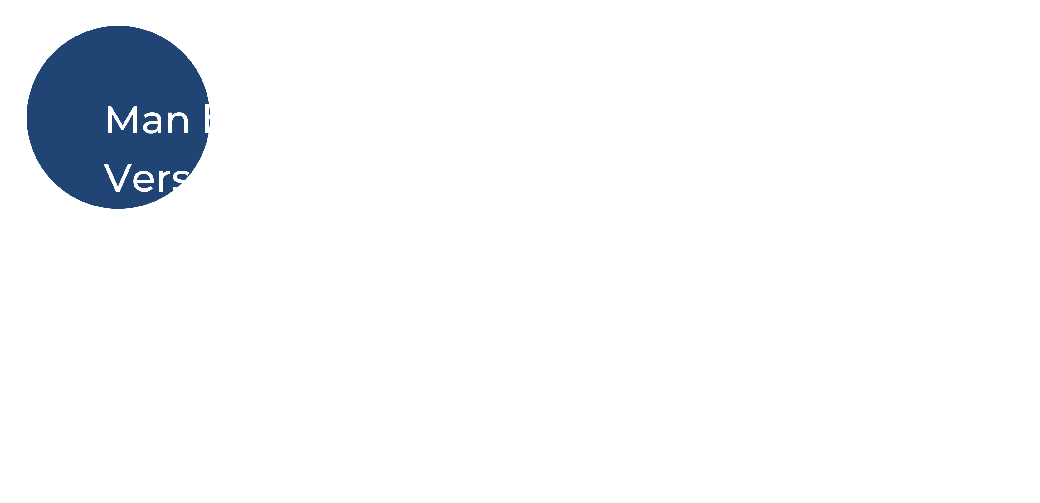 Massage Referenz Bern 3