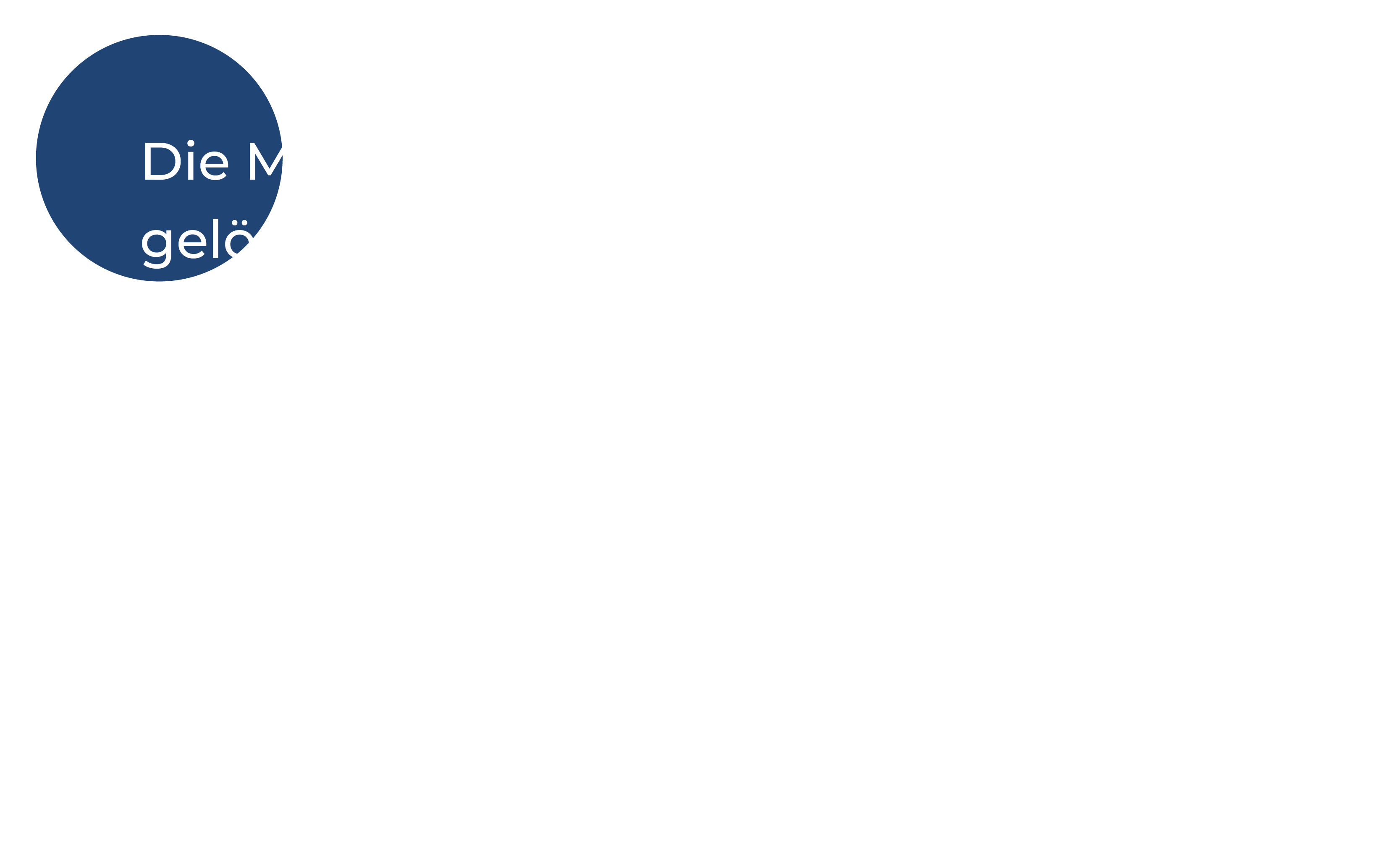 Massage Referenz Bern 5